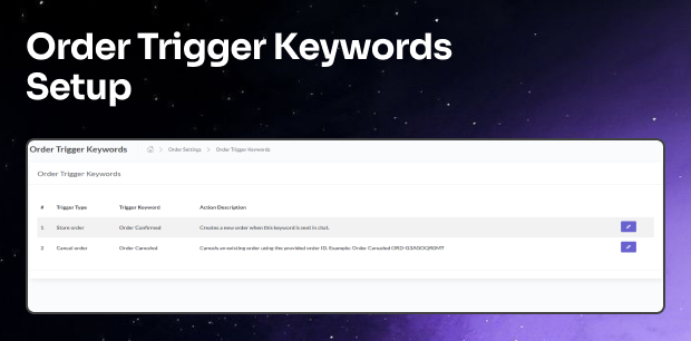 MessOrder – AI Powered Messenger Chat-to-Order Auto Conversion & Dashboard Order Storage (SaaS)